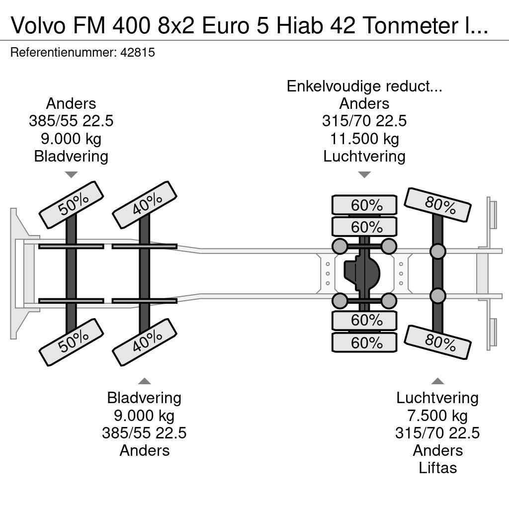 Volvo FM 400 8x2 Euro 5 Hiab 42 Tonmeter laadkraan Grues tout terrain