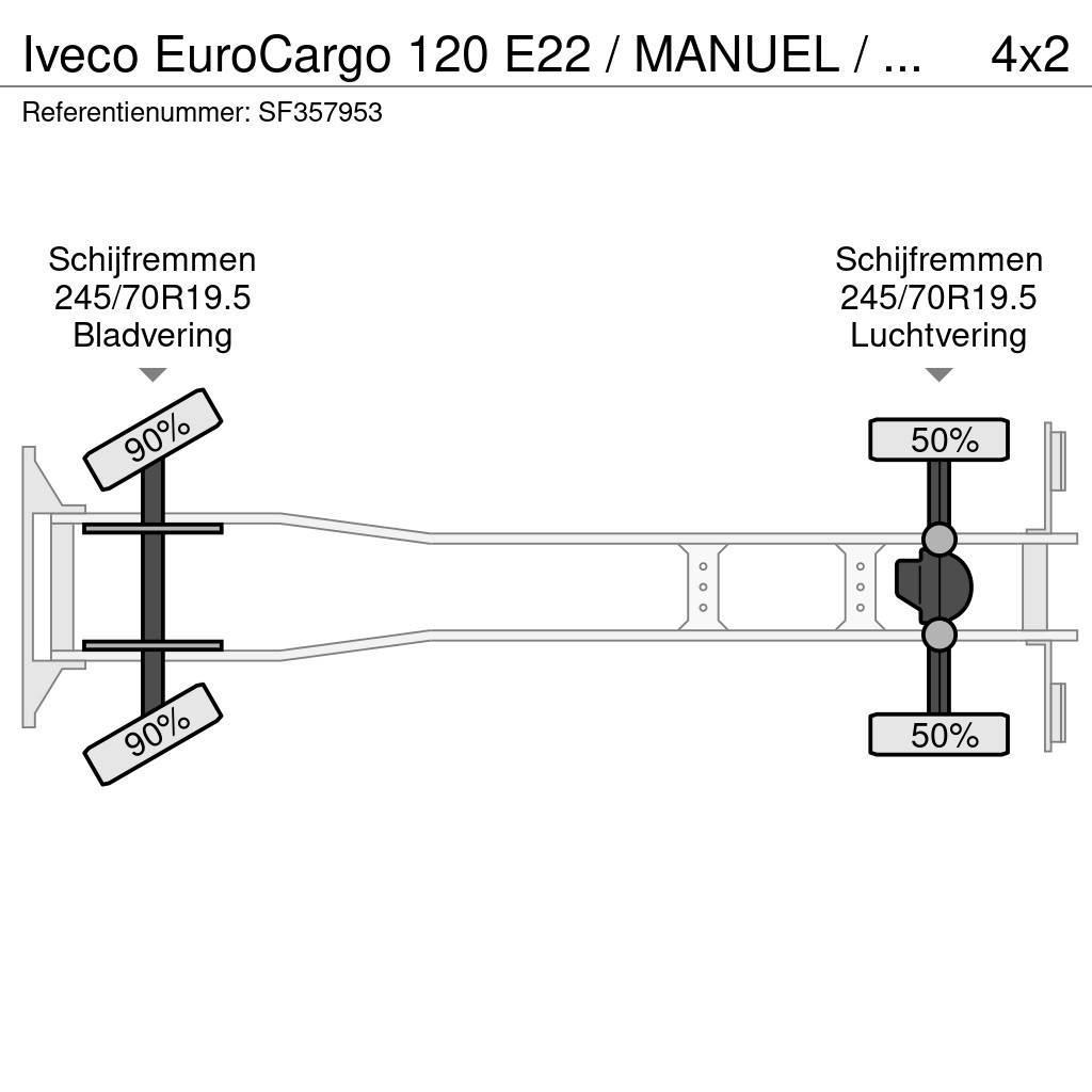 Iveco EuroCargo 120 E22 / MANUEL / EURO 5 / AIRCO Camion Fourgon