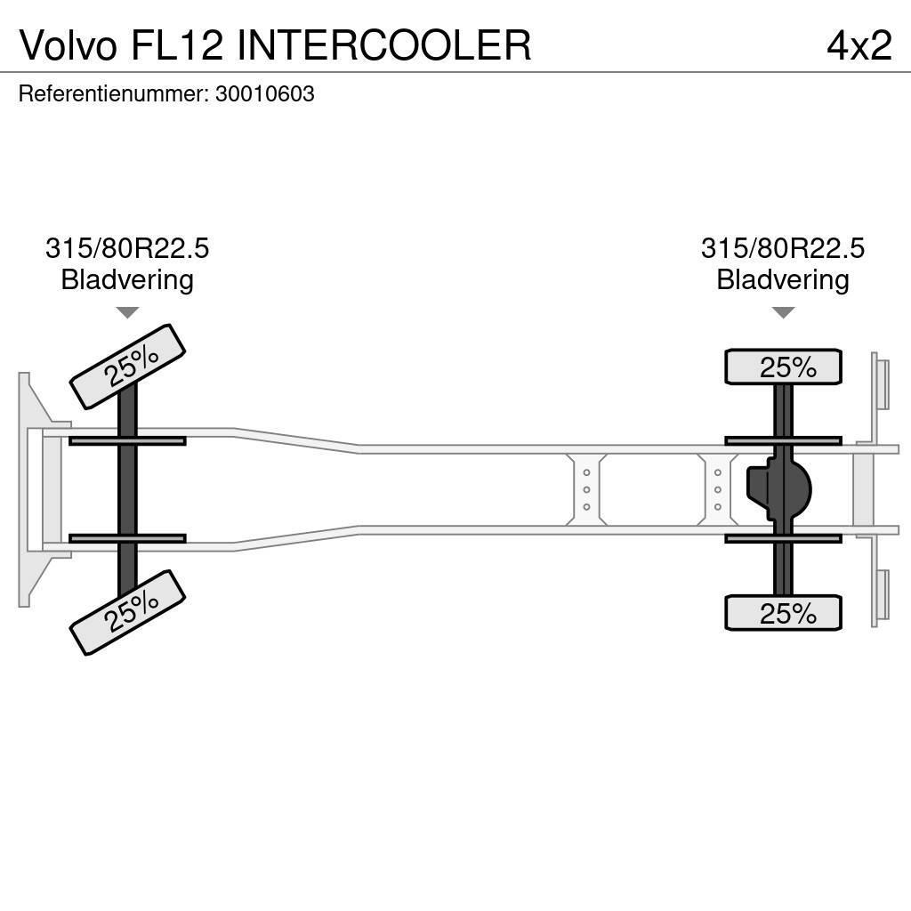 Volvo FL12 INTERCOOLER Camion plateau ridelle avec grue