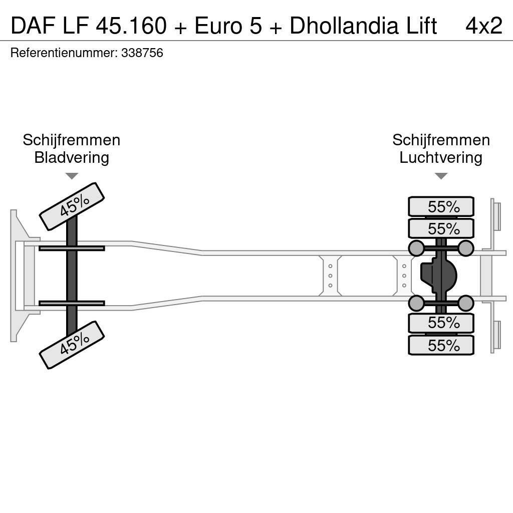 DAF LF 45.160 + Euro 5 + Dhollandia Lift Camion Fourgon