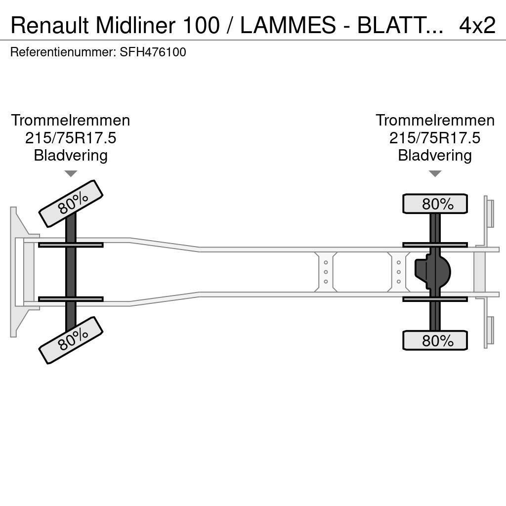 Renault Midliner 100 / LAMMES - BLATT - SPRING Camion benne