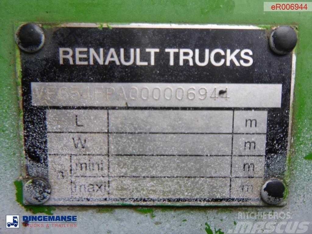 Renault Kerax 430.42 dxi 8x4 RHD tipper 16 m3 Camion benne