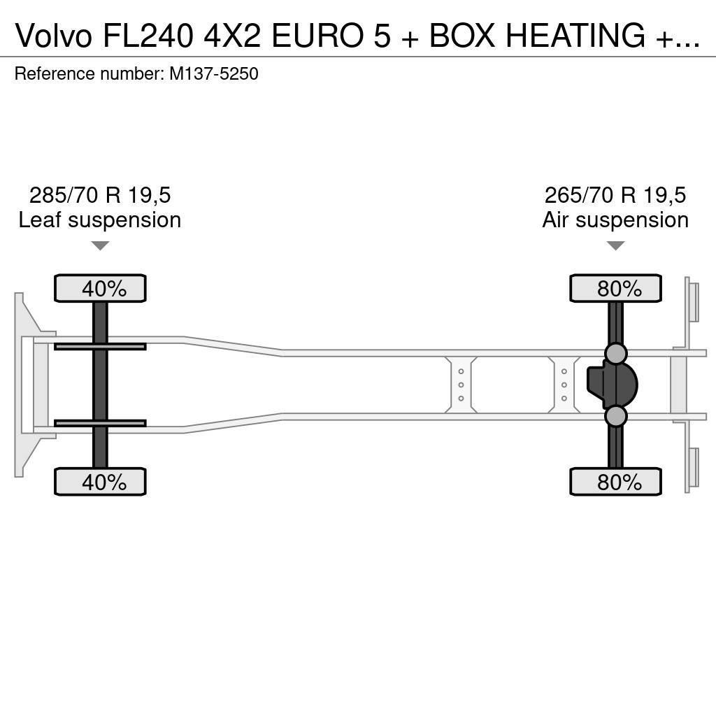 Volvo FL240 4X2 EURO 5 + BOX HEATING + FRIGO THERMOKING Camion Fourgon