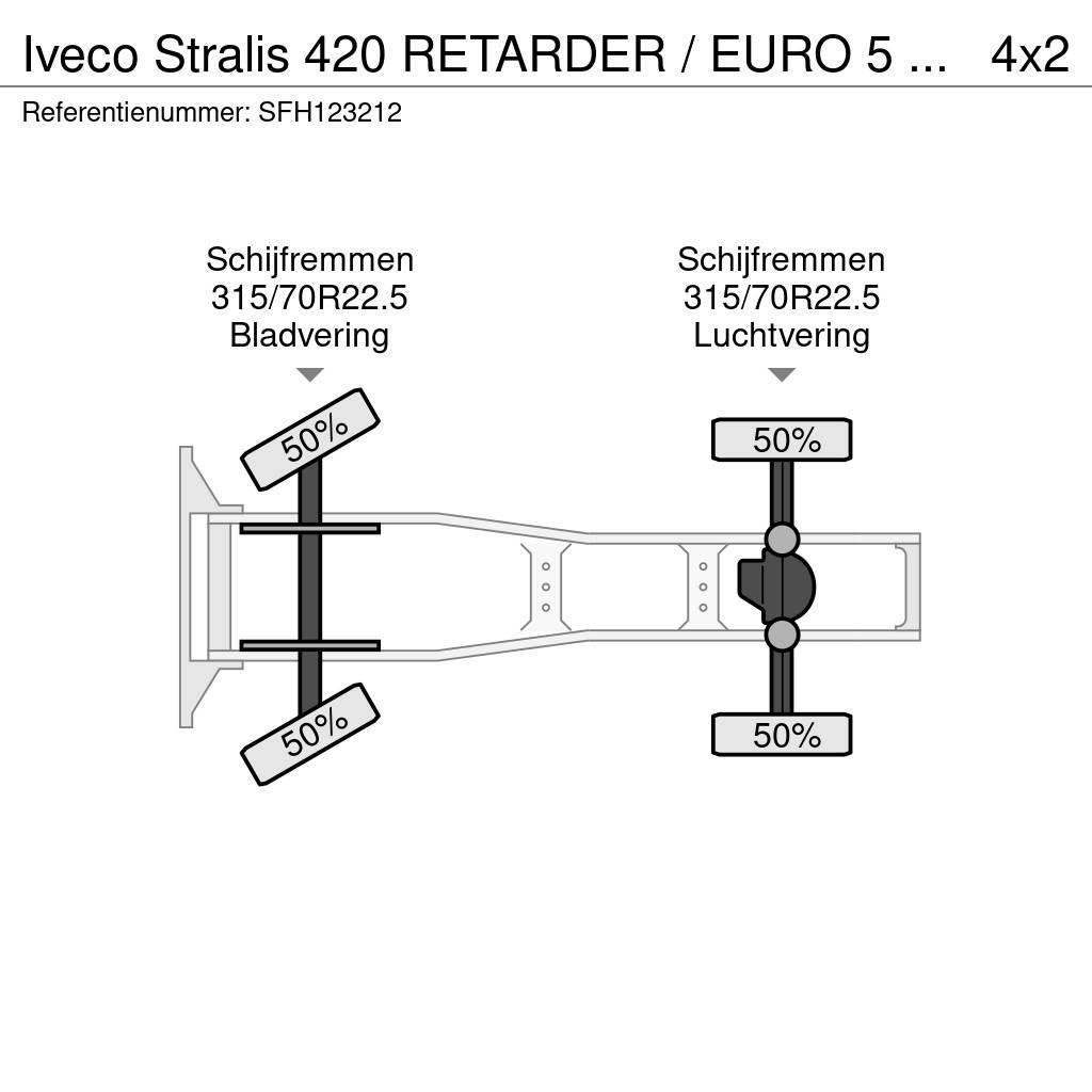 Iveco Stralis 420 RETARDER / EURO 5 STANDAIRCO Tracteur routier