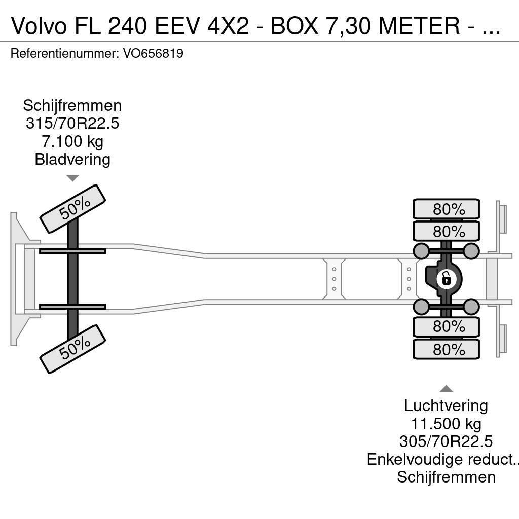 Volvo FL 240 EEV 4X2 - BOX 7,30 METER - 18 TON + DHOLLAN Camion Fourgon