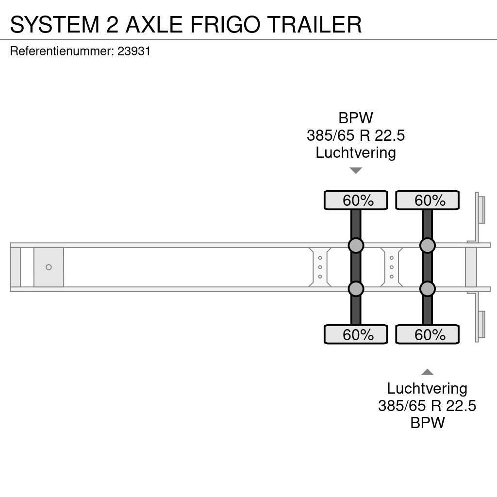  System 2 AXLE FRIGO TRAILER Semi remorque frigorifique