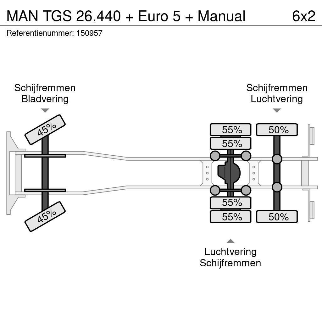 MAN TGS 26.440 + Euro 5 + Manual Camion à rideaux coulissants (PLSC)