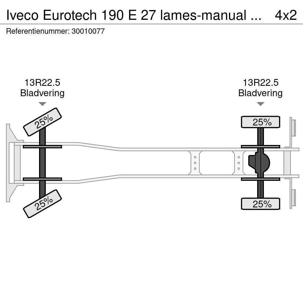 Iveco Eurotech 190 E 27 lames-manual pump 1 hand france Camion benne