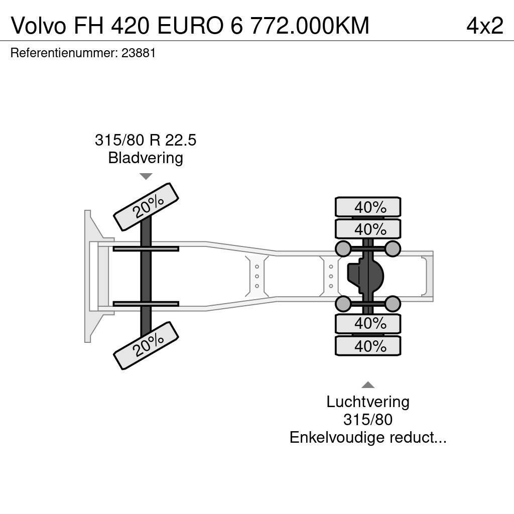 Volvo FH 420 EURO 6 772.000KM Tracteur routier
