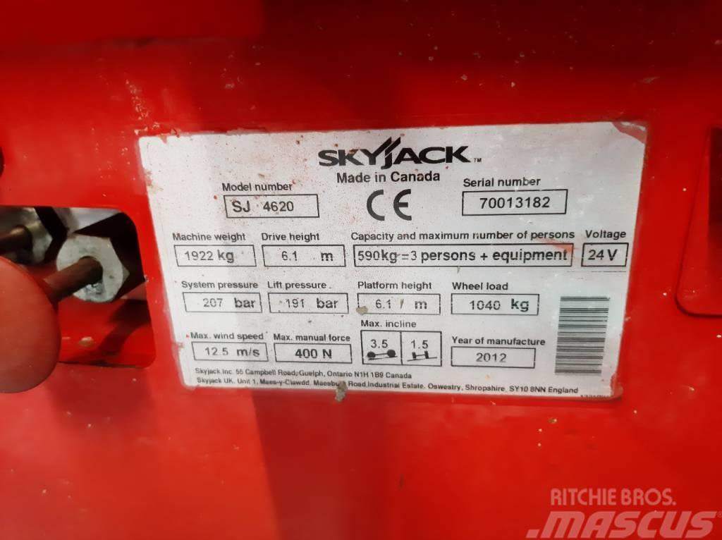 SkyJack SJIII 4620 Nacelle ciseaux