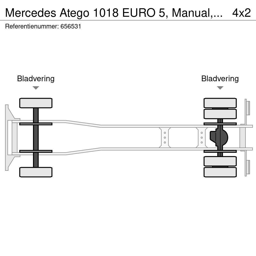 Mercedes-Benz Atego 1018 EURO 5, Manual, Fire damage Camion Fourgon