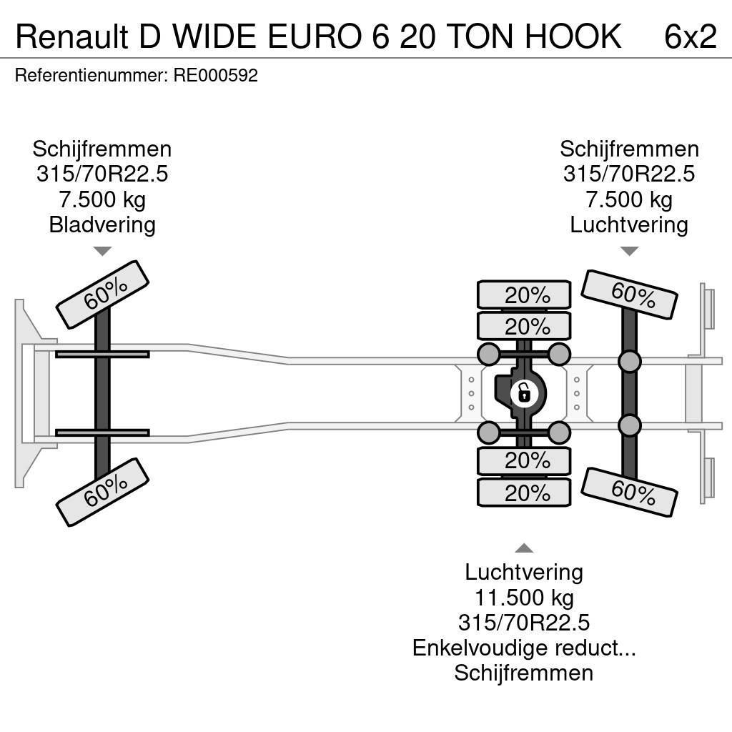 Renault D WIDE EURO 6 20 TON HOOK Camion ampliroll