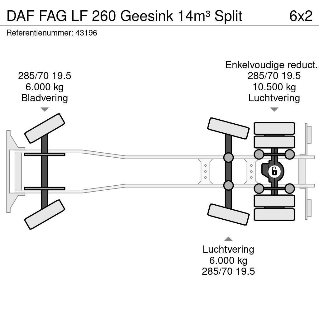 DAF FAG LF 260 Geesink 14m³ Split Camion poubelle