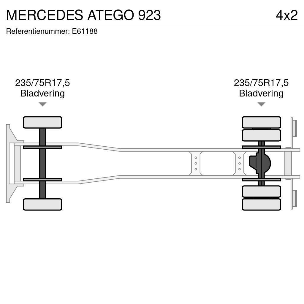 Mercedes-Benz ATEGO 923 Camion Fourgon