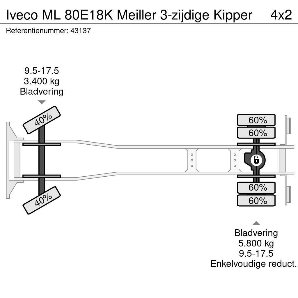 Iveco ML 80E18K Meiller 3-zijdige Kipper Camion benne