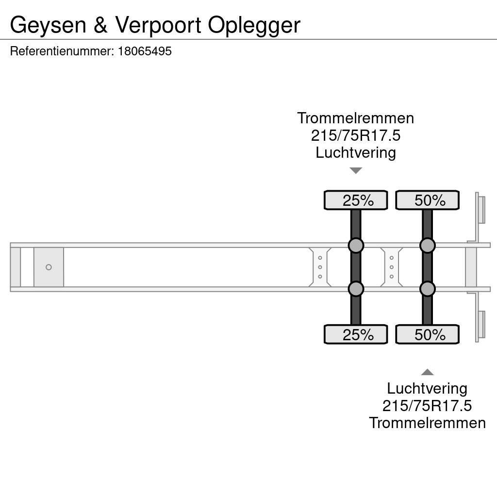  Geysen & Verpoort Oplegger Semi remorque surbaissée