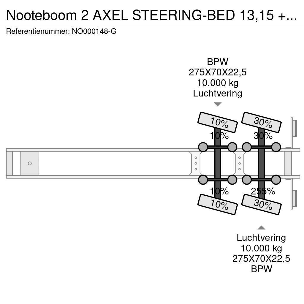 Nooteboom 2 AXEL STEERING-BED 13,15 + 7,95 METER Semi remorque plateau ridelle