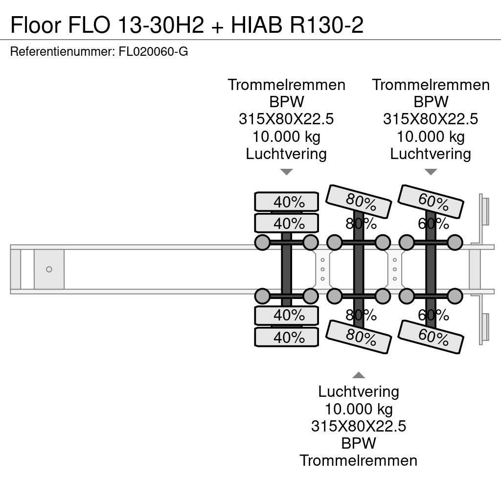 Floor FLO 13-30H2 + HIAB R130-2 Semi remorque plateau ridelle