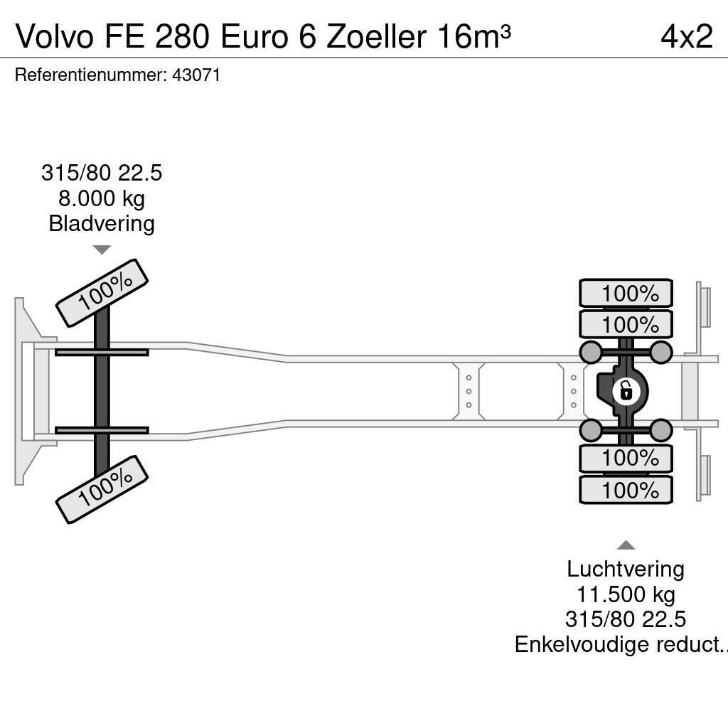 Volvo FE 280 Euro 6 Zoeller 16m³ Camion poubelle