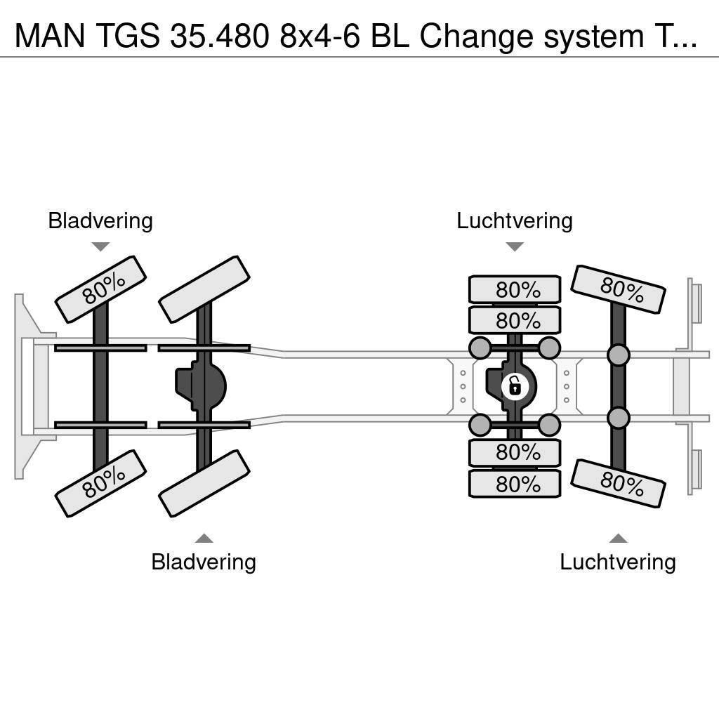 MAN TGS 35.480 8x4-6 BL Change system Tipper/Platform Camion benne