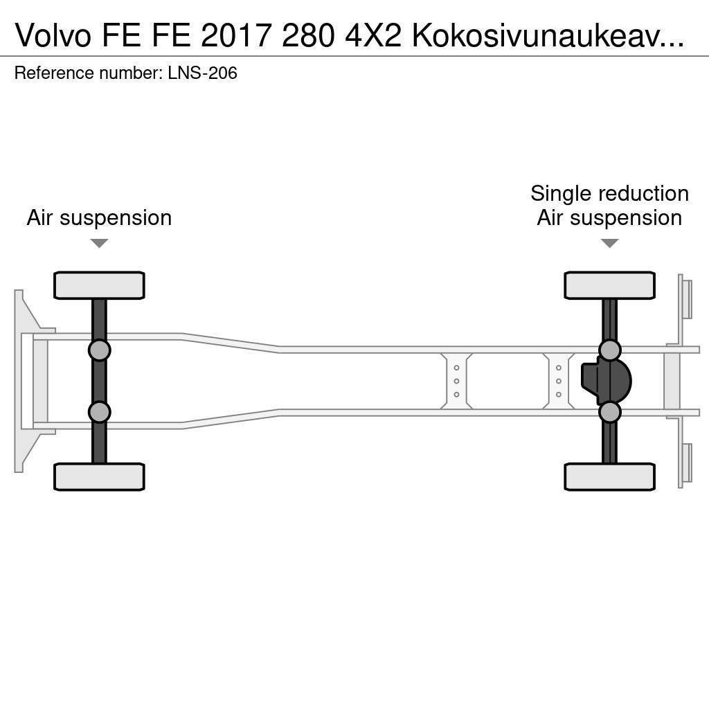 Volvo FE Camion Fourgon