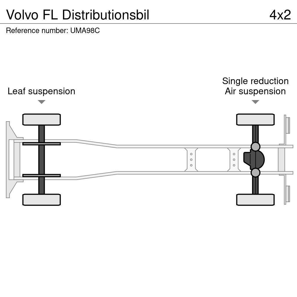 Volvo FL Distributionsbil Camion Fourgon