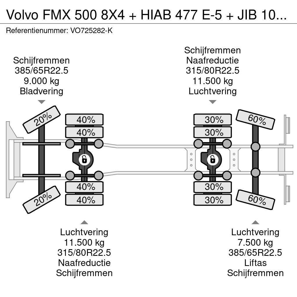 Volvo FMX 500 8X4 + HIAB 477 E-5 + JIB 100 X-4 + REMOTE Grues tout terrain