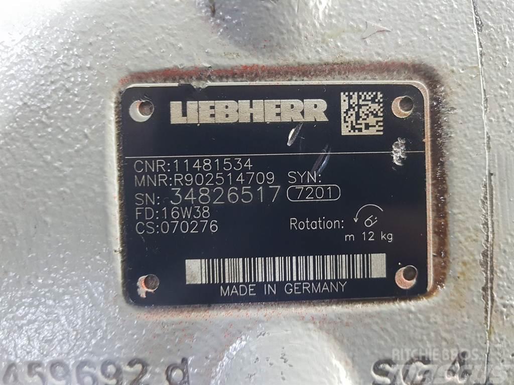 Liebherr 11481534 - R902514709- Load sensing pump Hydraulique