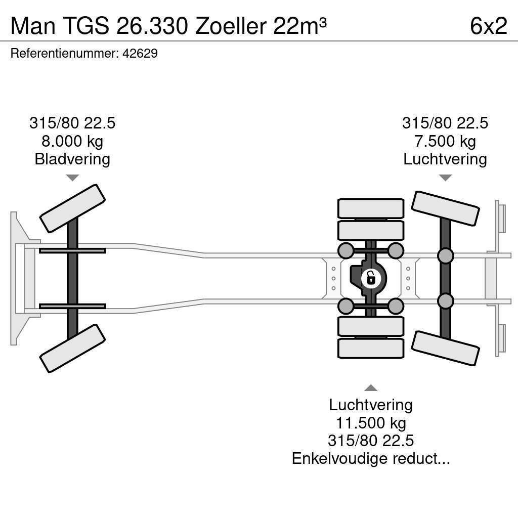 MAN TGS 26.330 Zoeller 22m³ Camion poubelle