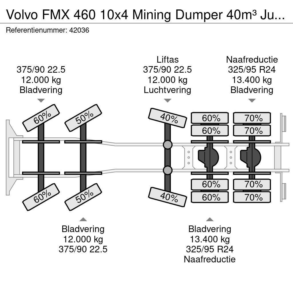 Volvo FMX 460 10x4 Mining Dumper 40m³ Just 101.379 km! Camion benne