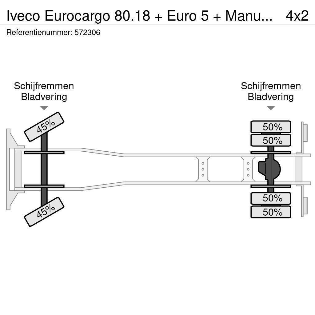 Iveco Eurocargo 80.18 + Euro 5 + Manual+ LOW KLM + Disco Camion plateau
