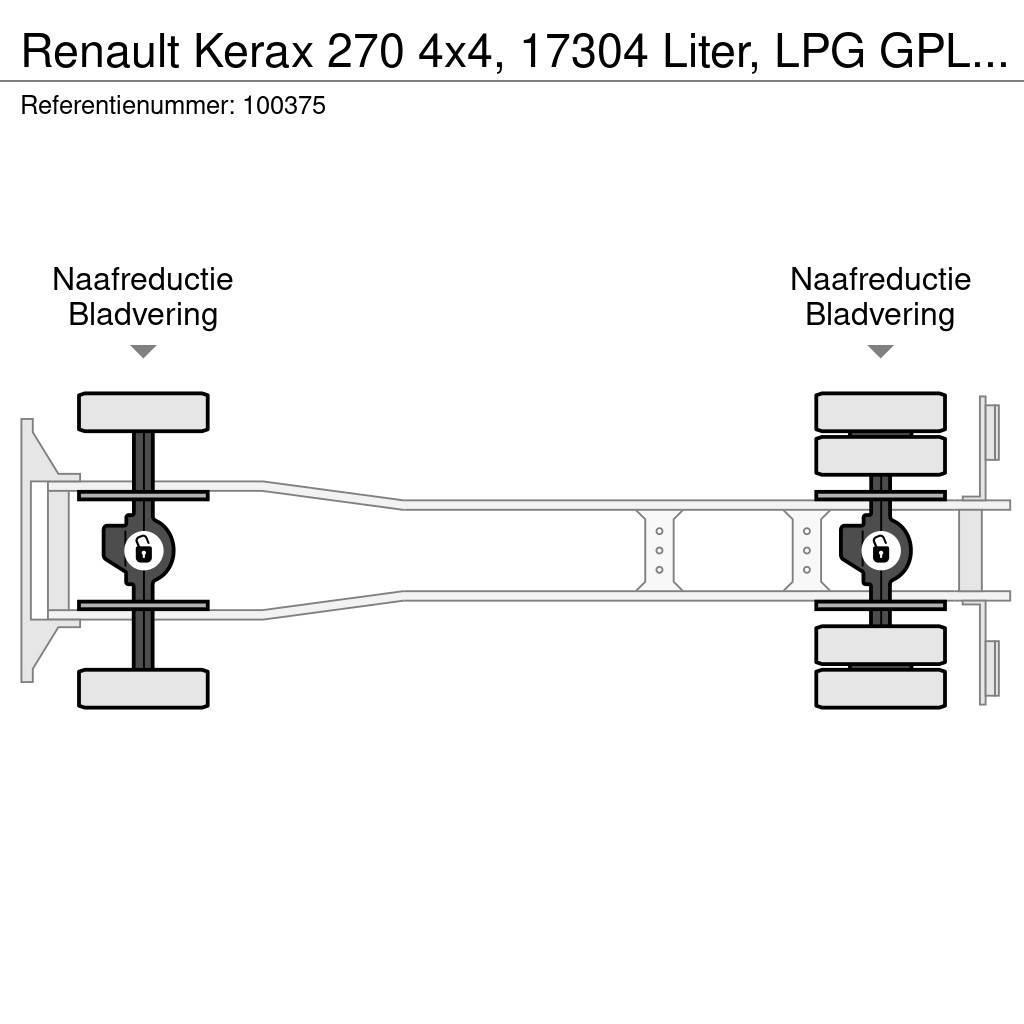 Renault Kerax 270 4x4, 17304 Liter, LPG GPL, Gastank, Manu Motrici cisterna