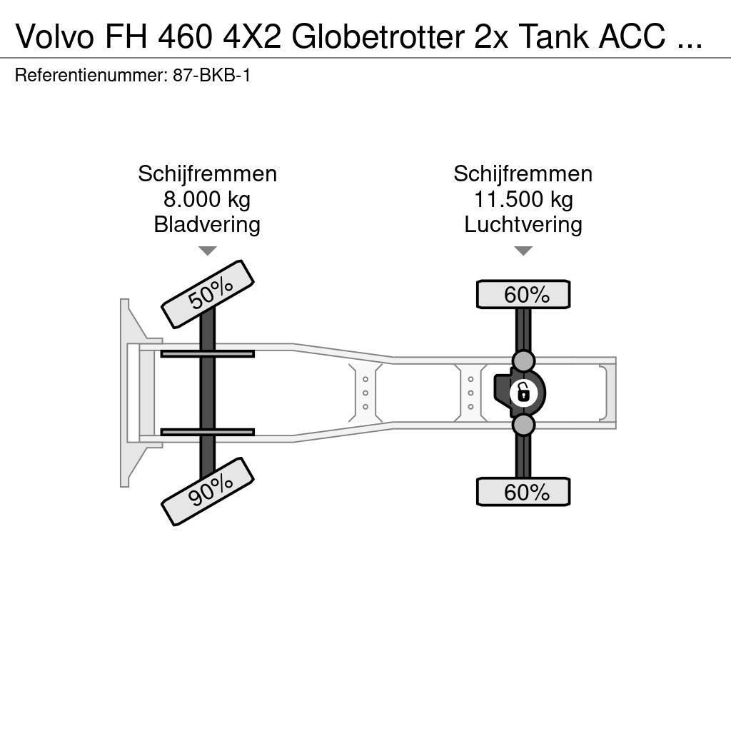 Volvo FH 460 4X2 Globetrotter 2x Tank ACC NL Truck APK 0 Tracteur routier