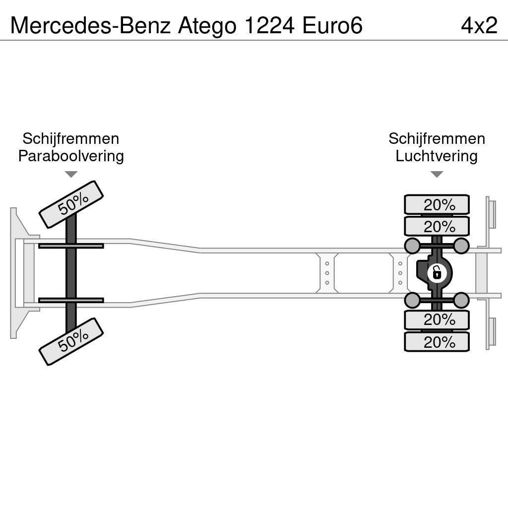 Mercedes-Benz Atego 1224 Euro6 Camion plateau