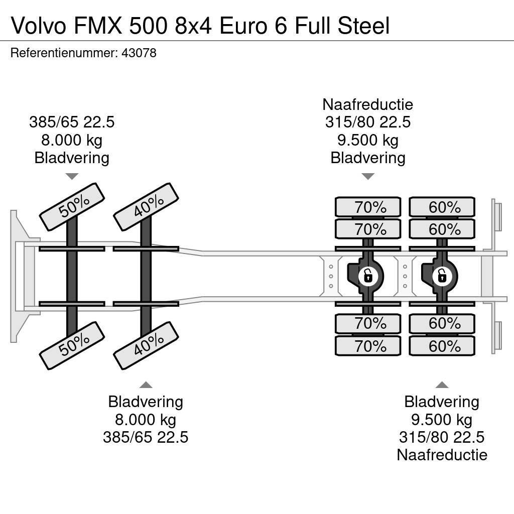 Volvo FMX 500 8x4 Euro 6 Full Steel Camion ampliroll