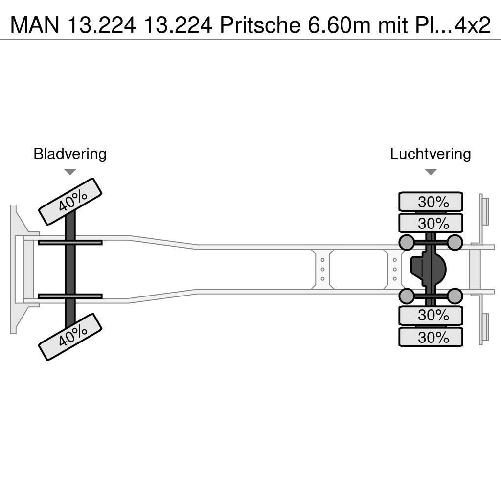MAN 13.224 13.224 Pritsche 6.60m mit Plane/Spriegel 4x Camion à rideaux coulissants (PLSC)