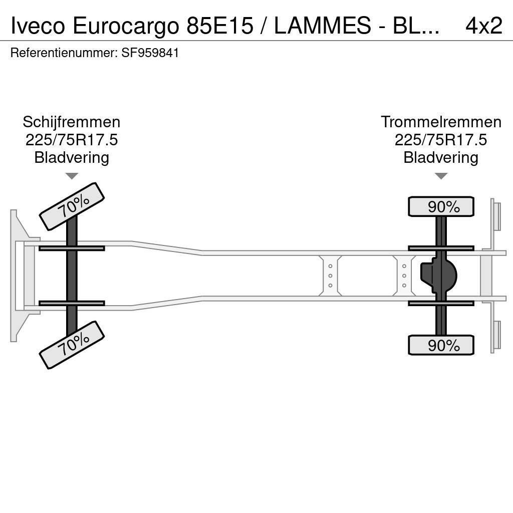 Iveco Eurocargo 85E15 / LAMMES - BLATT - SPRING Camion à rideaux coulissants (PLSC)