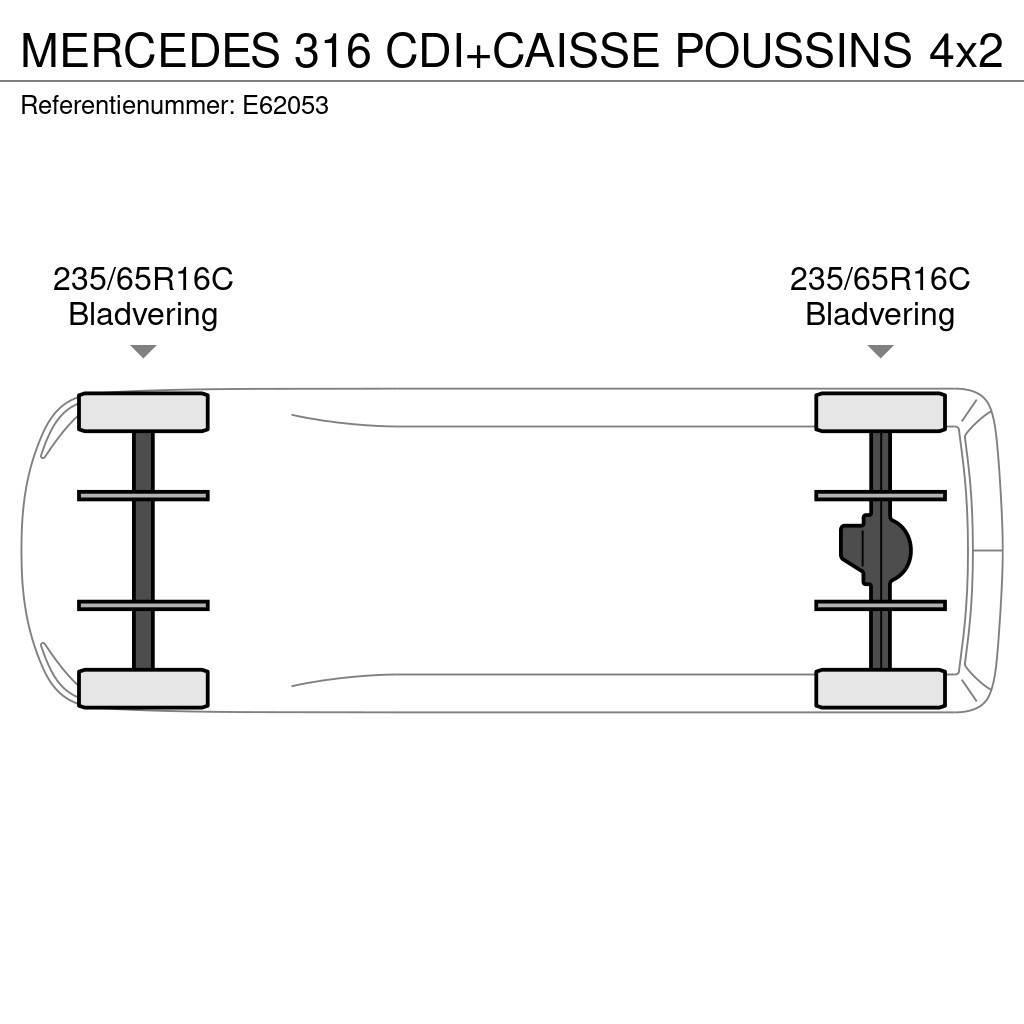 Mercedes-Benz 316 CDI+CAISSE POUSSINS Fourgon Frigorifique