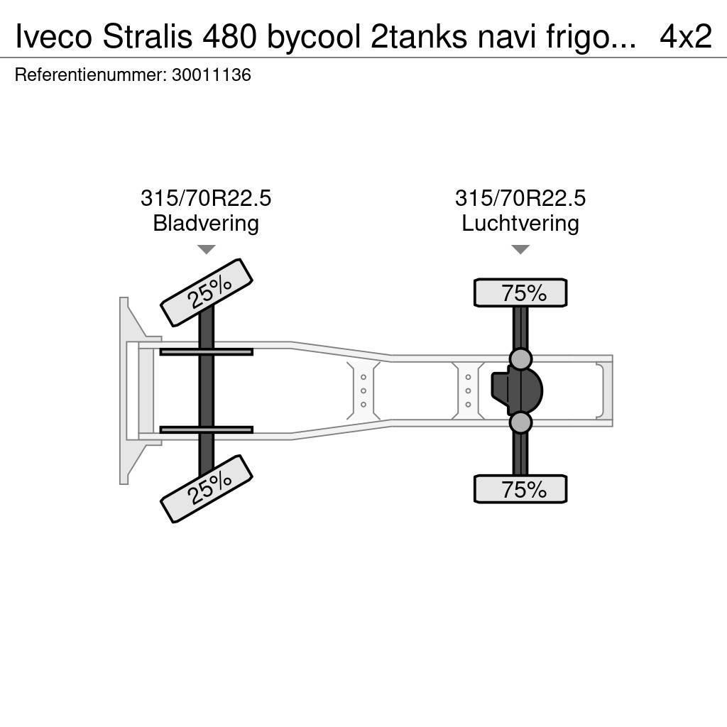 Iveco Stralis 480 bycool 2tanks navi frigo ventilated se Tracteur routier