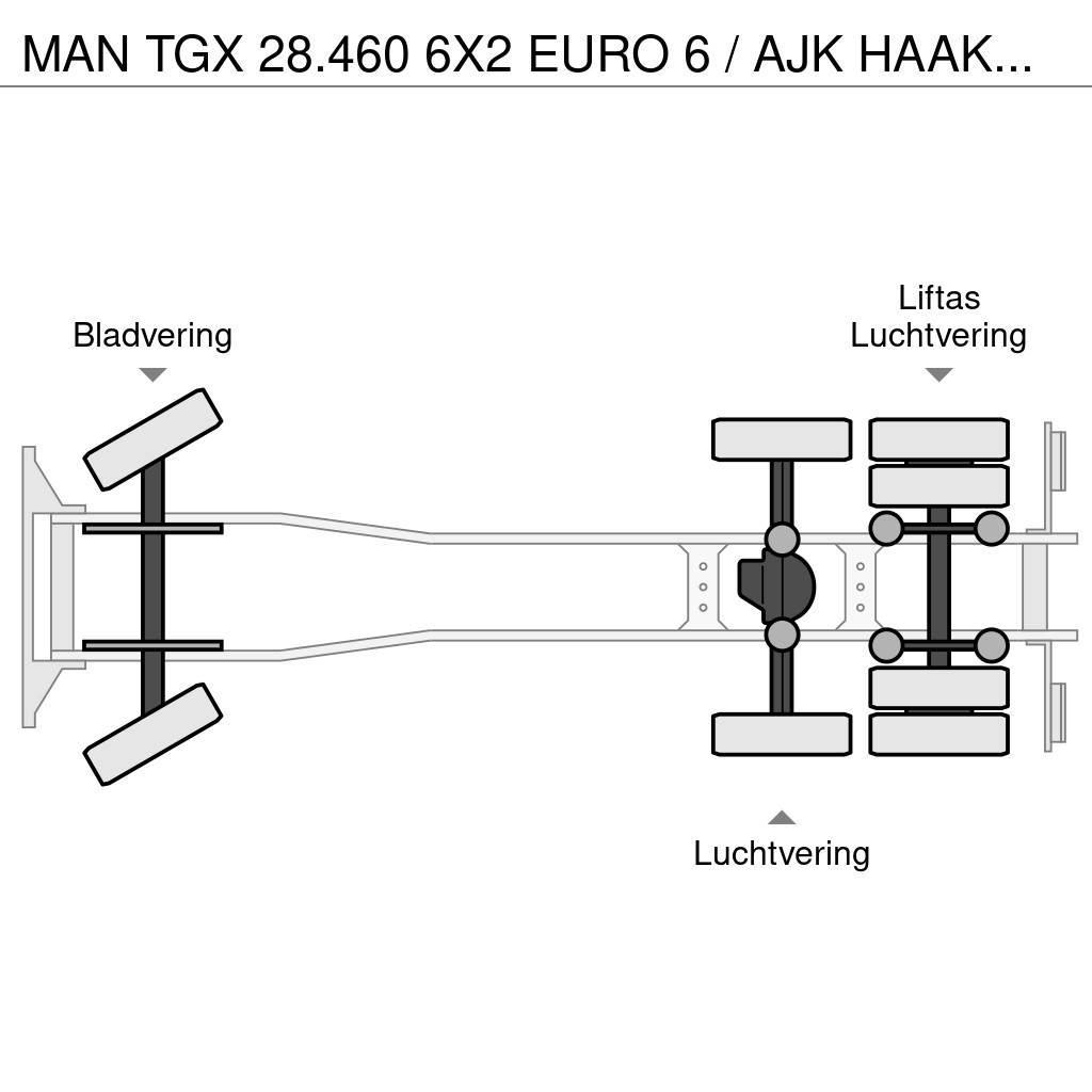 MAN TGX 28.460 6X2 EURO 6 / AJK HAAKSYSTEEM / BELGIUM Camion ampliroll
