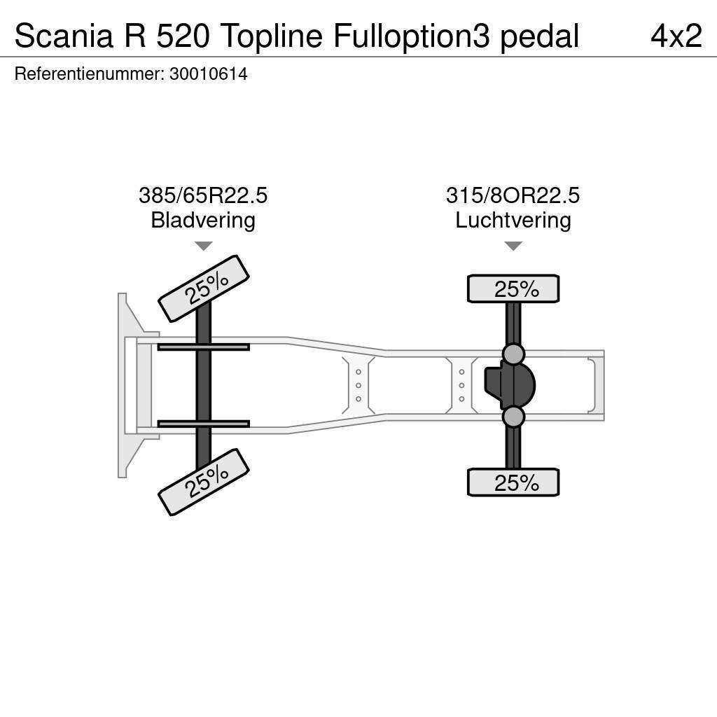 Scania R 520 Topline Fulloption3 pedal Tracteur routier