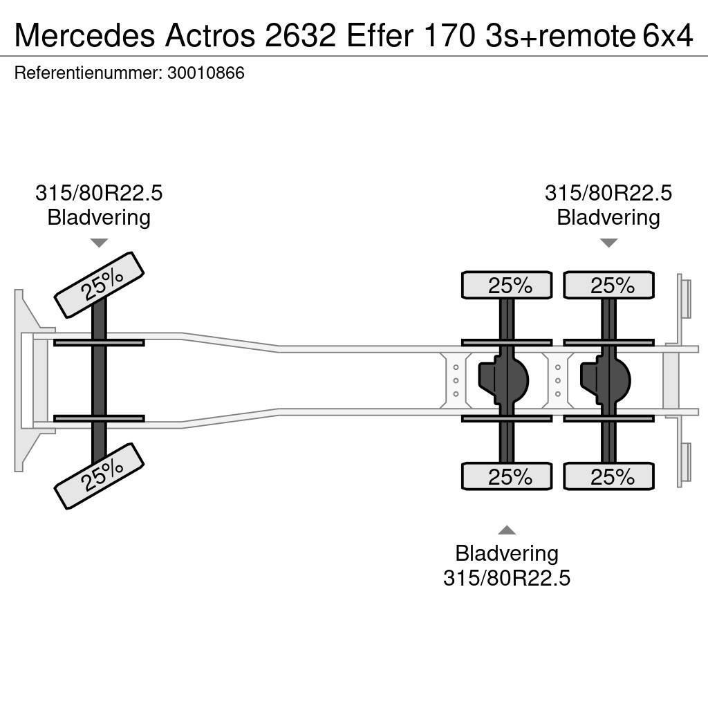 Mercedes-Benz Actros 2632 Effer 170 3s+remote Camion plateau ridelle avec grue