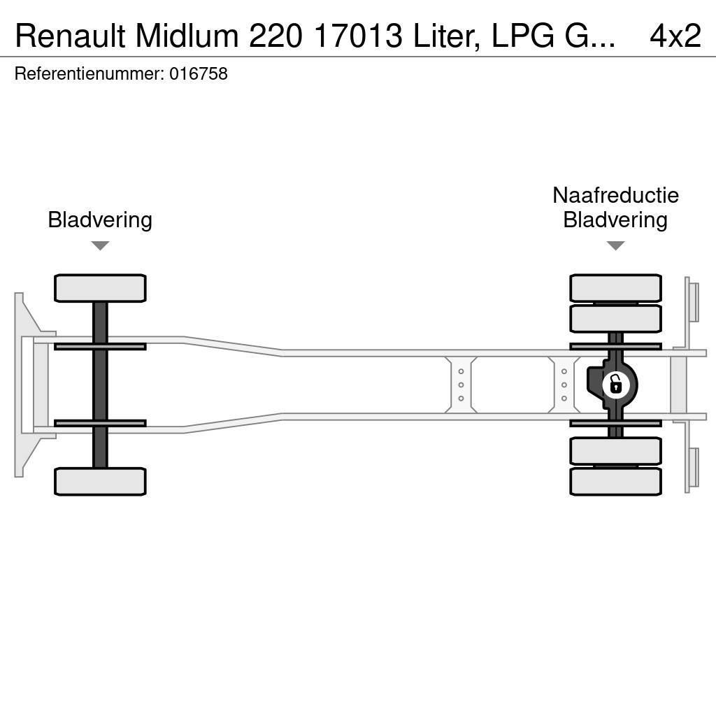 Renault Midlum 220 17013 Liter, LPG GPL, Gastank, Steel su Motrici cisterna