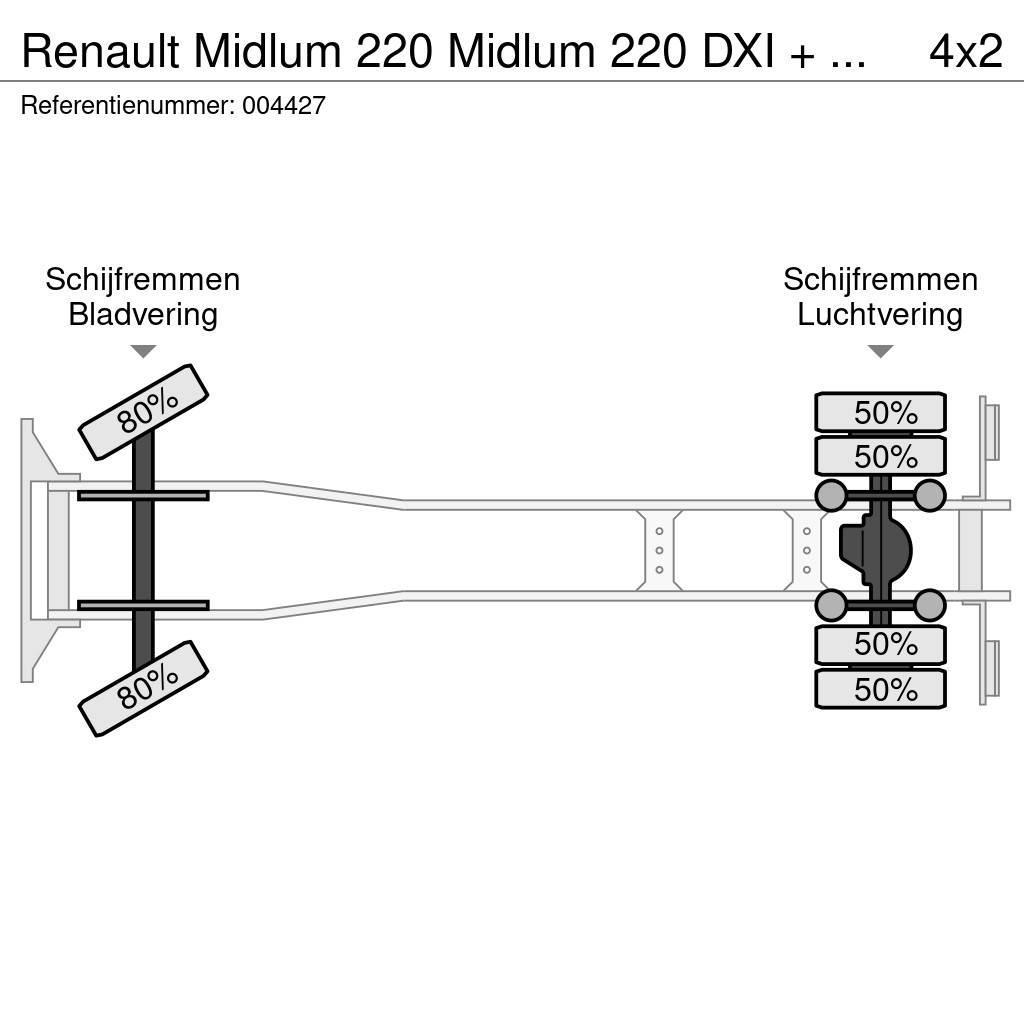 Renault Midlum 220 Midlum 220 DXI + Manual + Euro 5 + Dhol Camion Fourgon