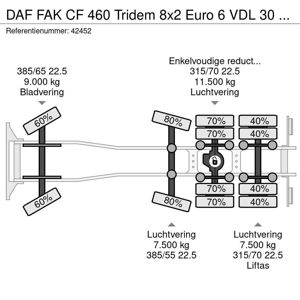 DAF FAK CF 460 Tridem 8x2 Euro 6 VDL 30 Ton haakarmsys Camion ampliroll