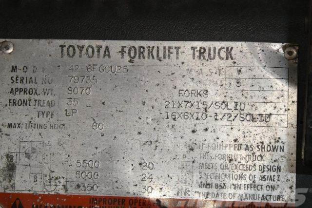 Toyota 426FGCU25 Autres Chariots élévateurs