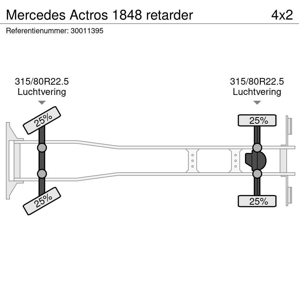 Mercedes-Benz Actros 1848 retarder Châssis cabine
