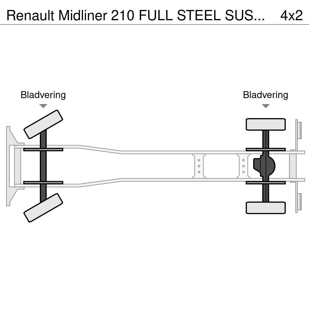 Renault Midliner 210 FULL STEEL SUSPENSION - HIAB CRANE 08 Camion plateau