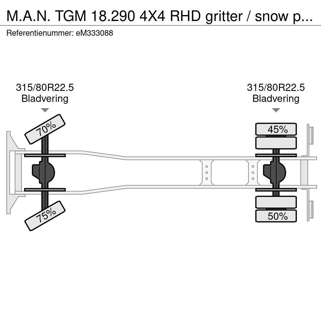 MAN TGM 18.290 4X4 RHD gritter / snow plough Camion aspirateur, Hydrocureur