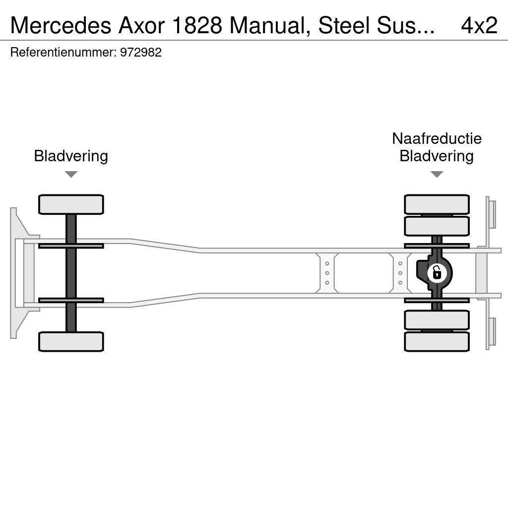 Mercedes-Benz Axor 1828 Manual, Steel Suspension, Meiller Camion multibenne